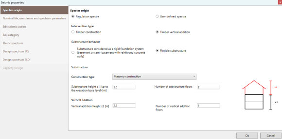 definition of spectral parameters